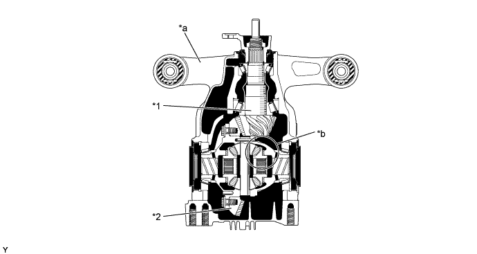 A01GUGSE01