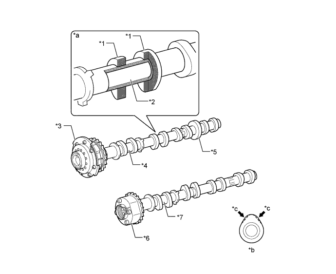 A01GUIYE01