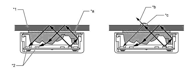 A01GUK7E01