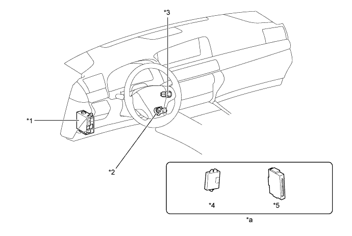 A01GUKNE01