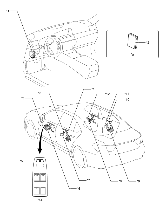 A01GUKQE01