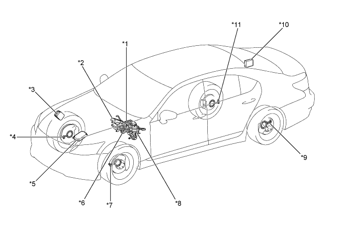 A01GULXE01