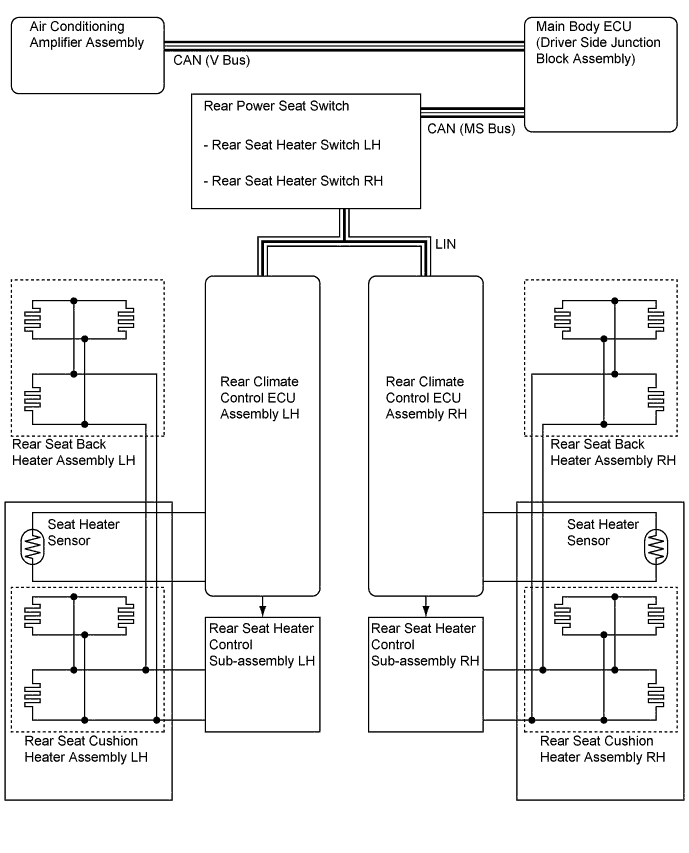 A01GUM3E01