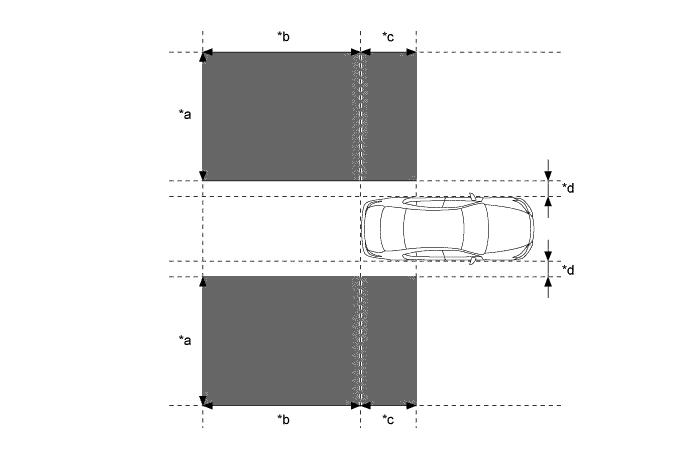 A01GUN7E01