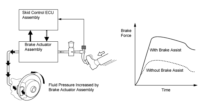 A01GUOFE01