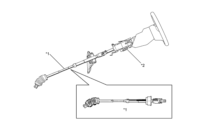 A01GUQZE01