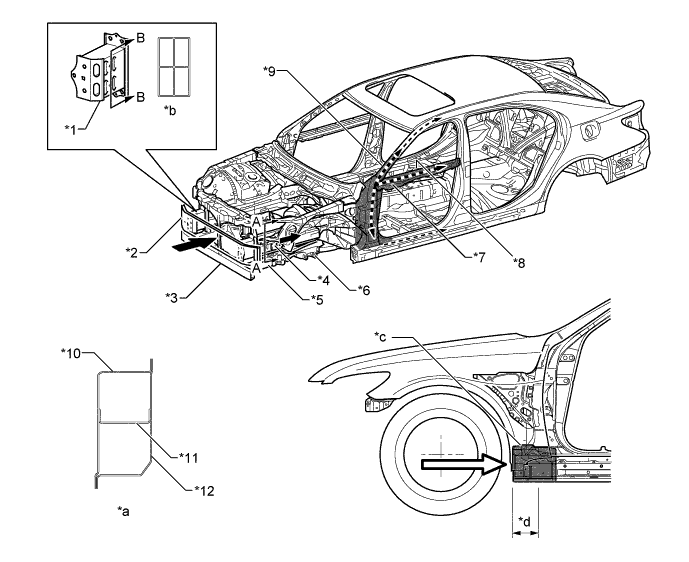 A01GURYE01