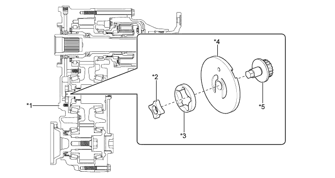 A01GUTBE01