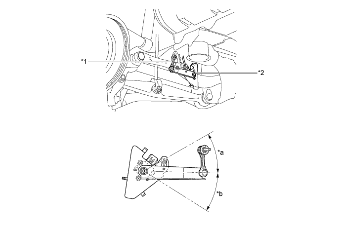 A01GUTPE01