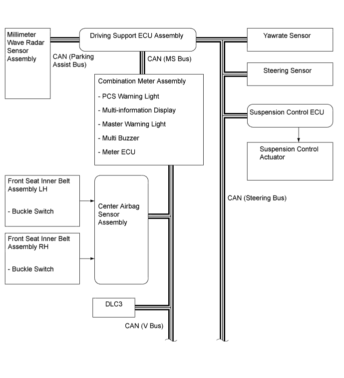 A01GUUWE01