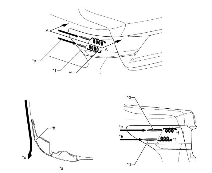 A01GUVAE01