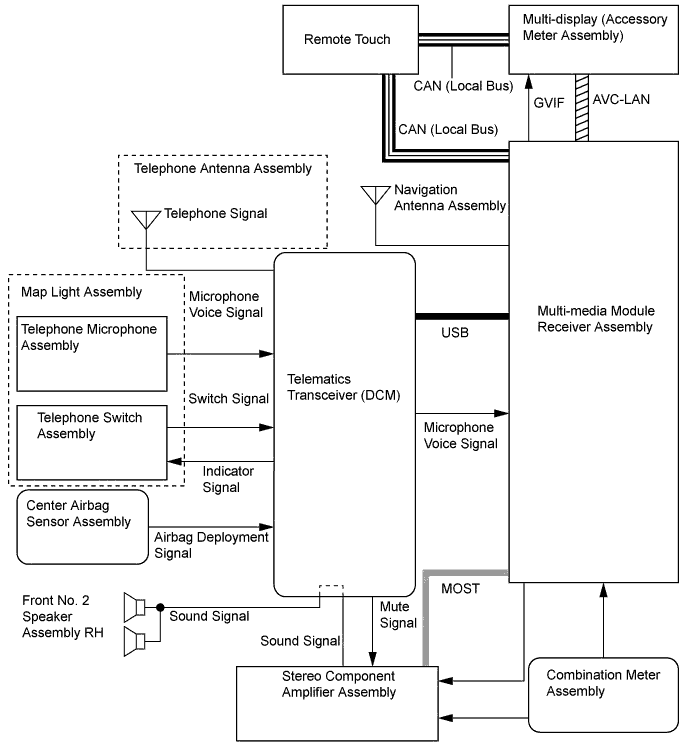 A01GUVJE01