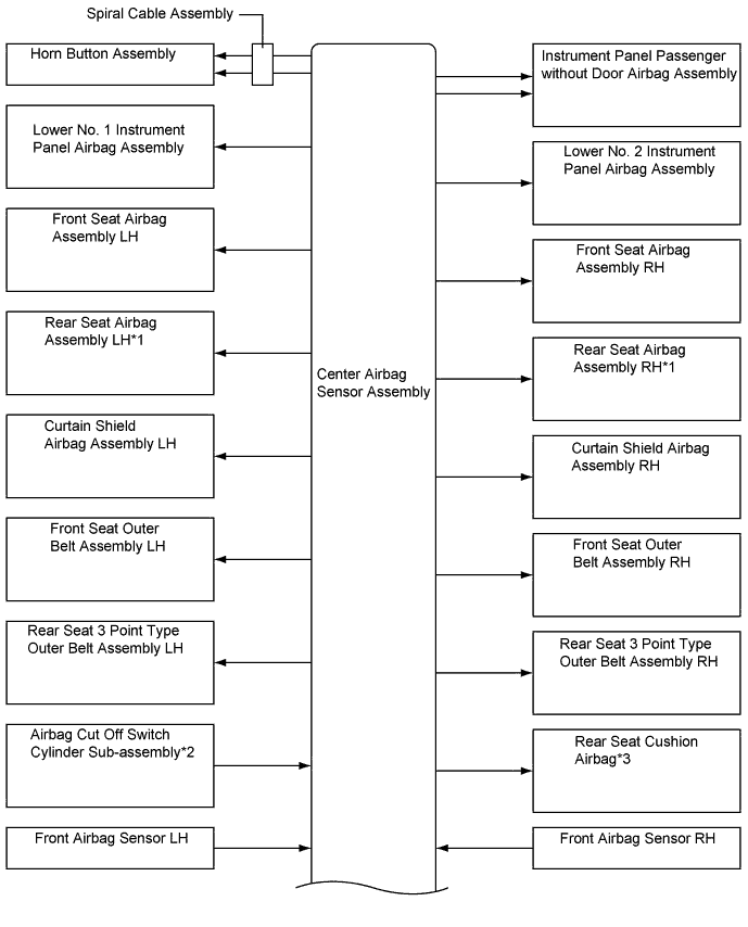 A01GUWEE01