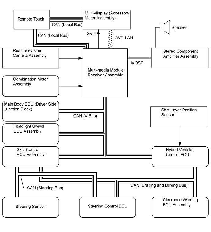 A01GUXYE01