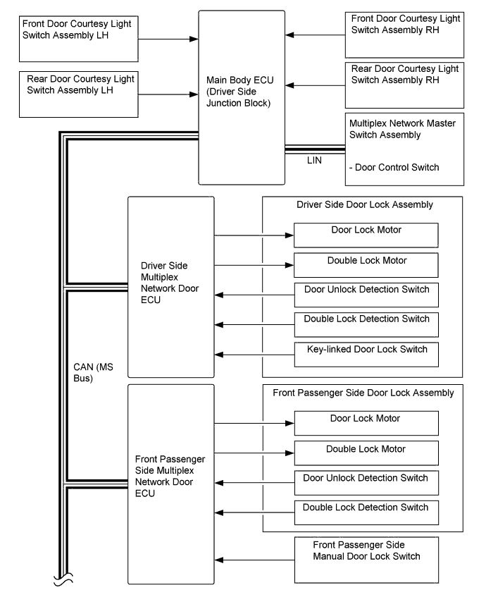 A01GUZKE01