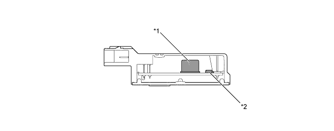 A01GUZPE01