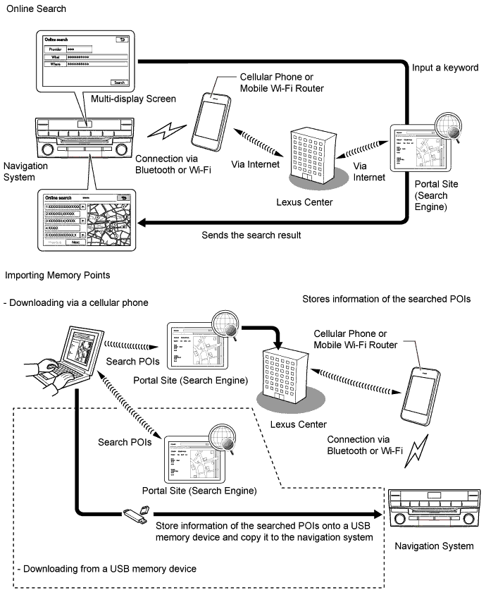 A01GV20E01