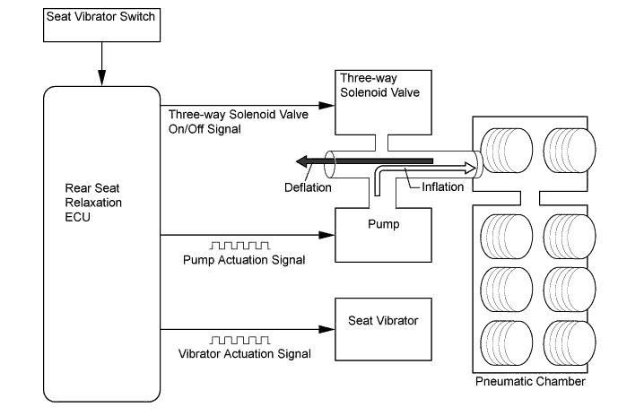 A01GV23E01