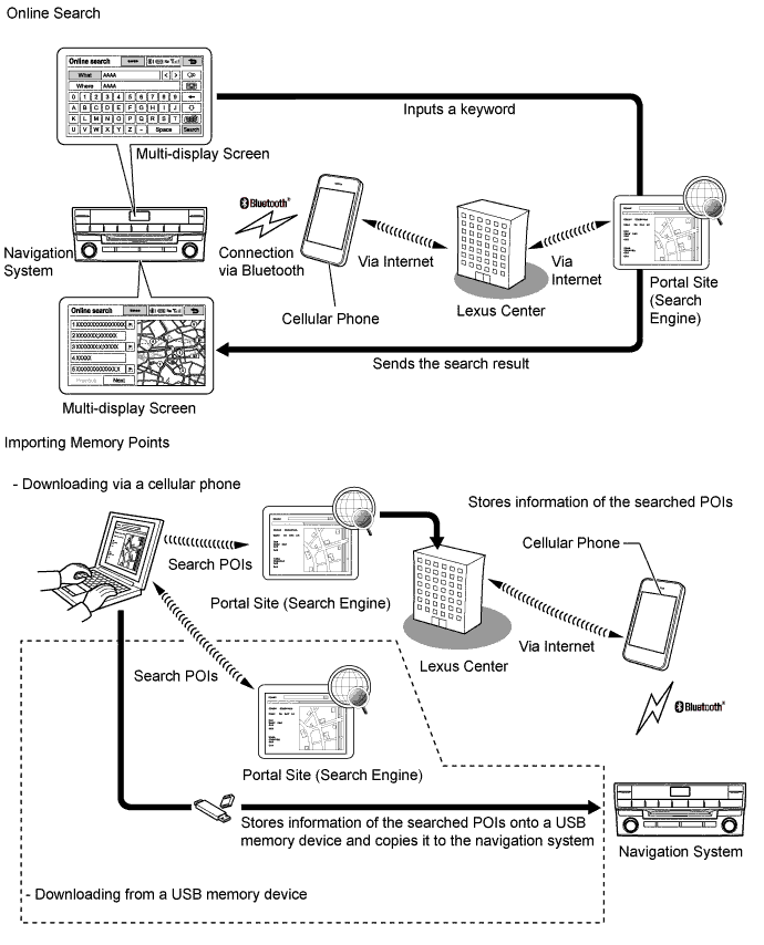 A01GV4YE01