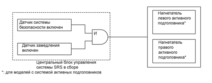 A01GUFSE01