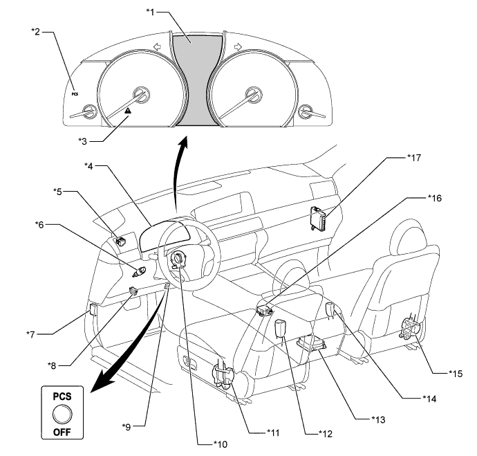 A01GUGIE01