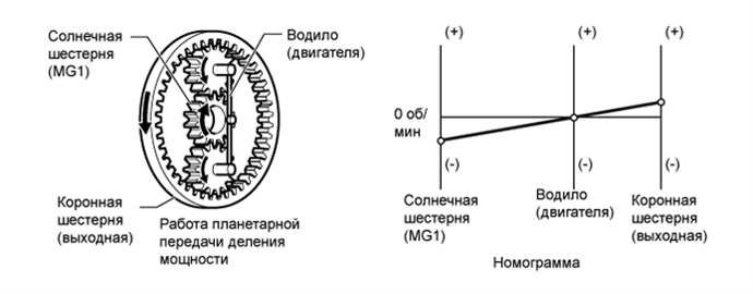 A01GUGJE01