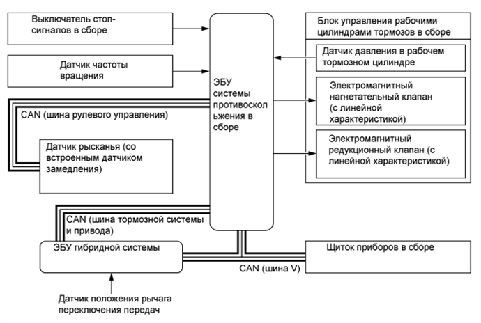 A01GUHOE01