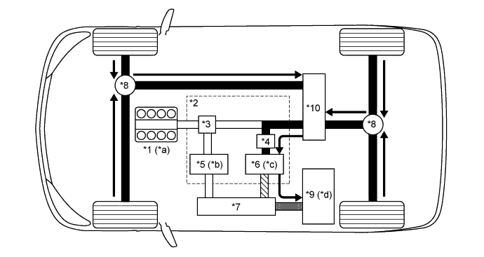 A01GUHSE01