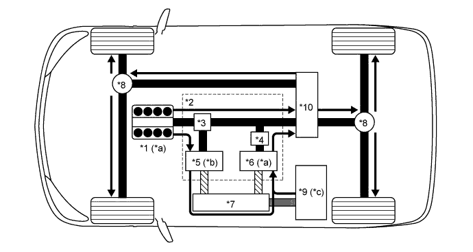 A01GUJGE01