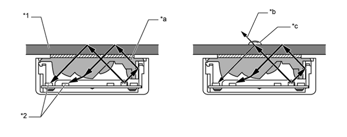 A01GUK7E01