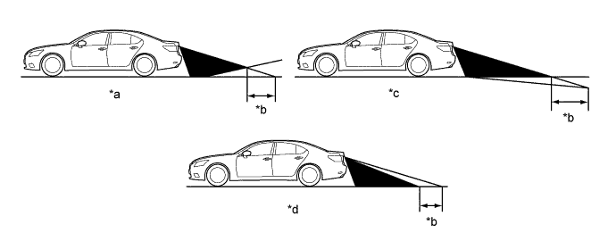 A01GUMFE01