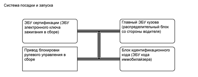 A01GUN9E01