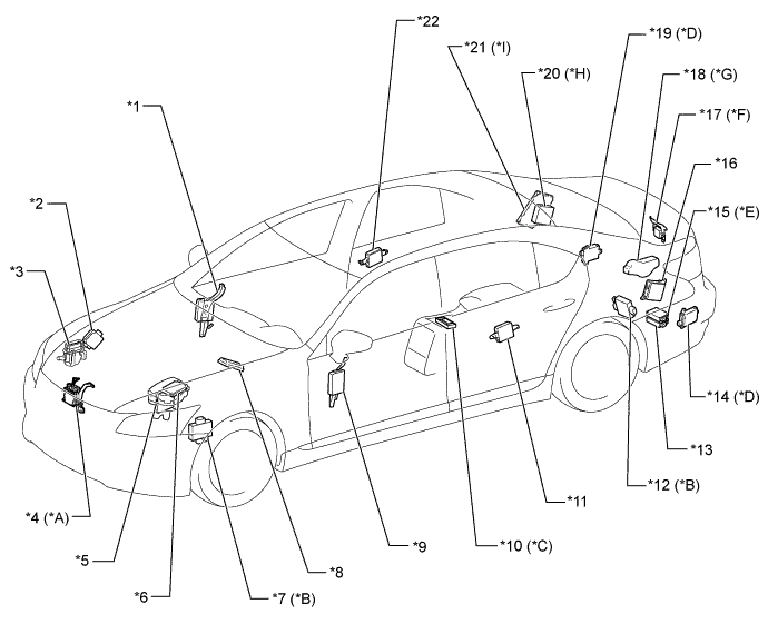 A01GUQLE01