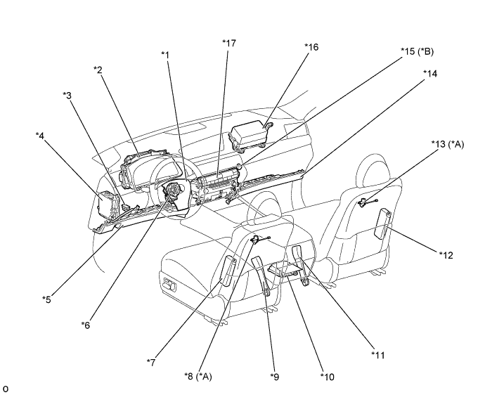 A01GUTRE01