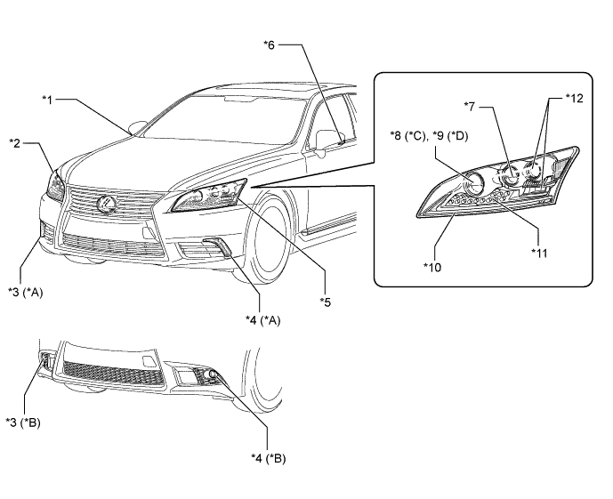 A01GUUQE01