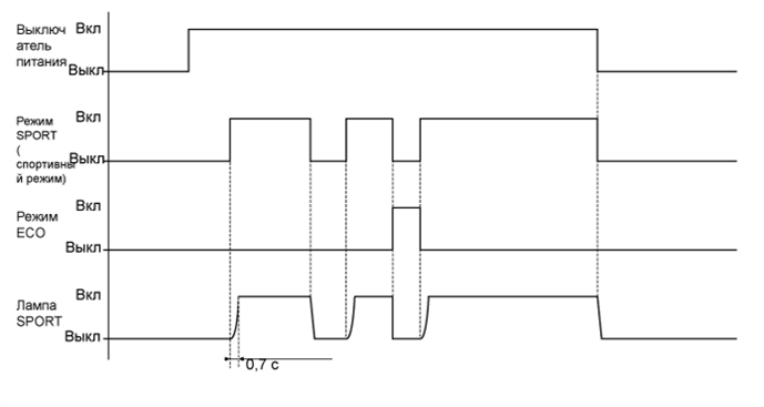 A01GUXKE04