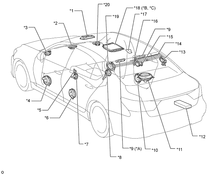 A01GV02E02