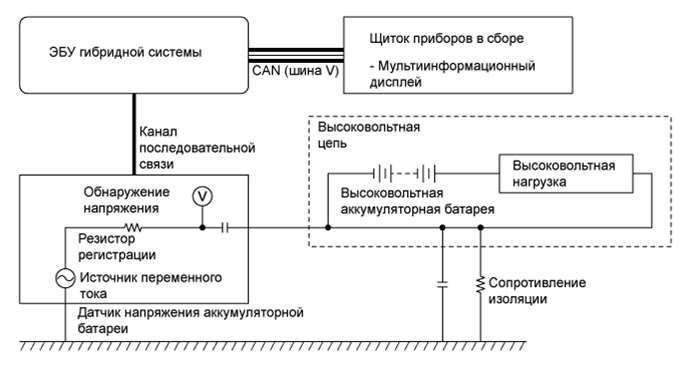 A01GV1OE01