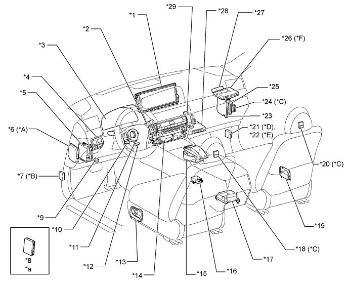 A01GV2ME01