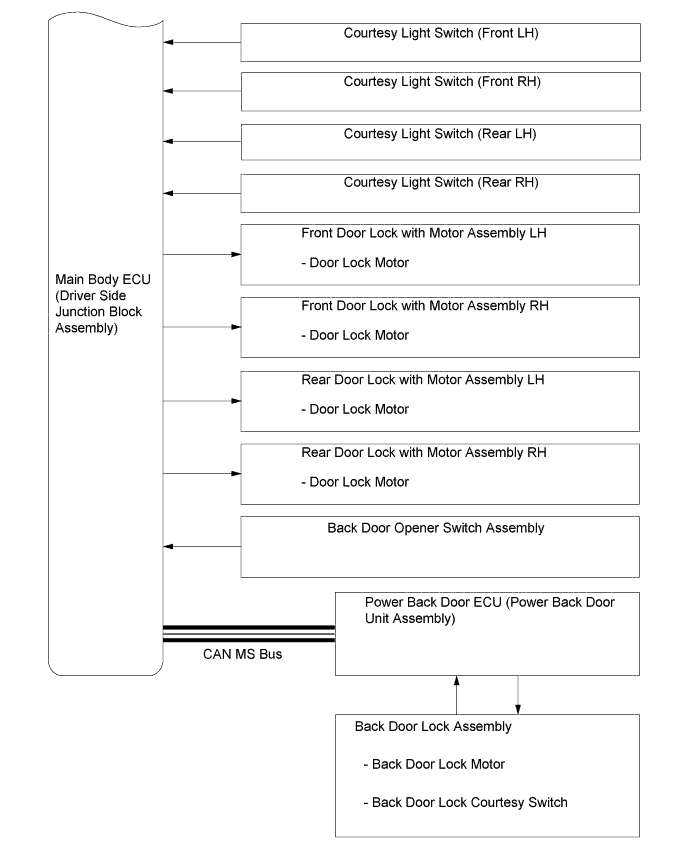 A01F0KOE01