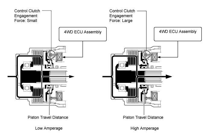 A01F0LTE04