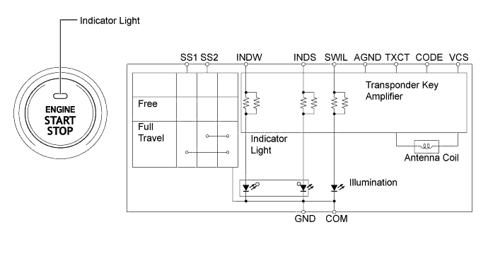 A01F0OJE01