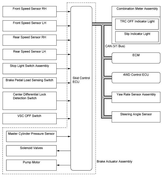 A01DKS1E01