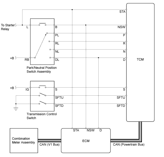 A01DKSEE01