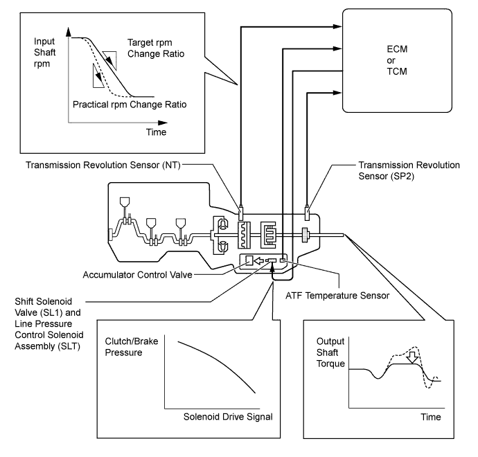 A01DKSKE01