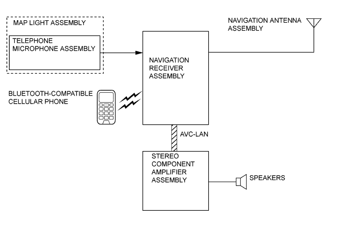 A01DKTTE02