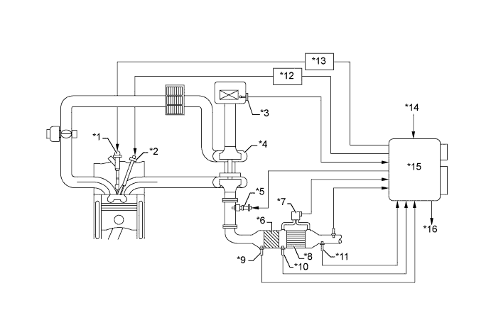 A01DKUKE01