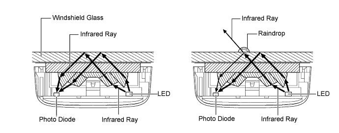 A01DKUUE06