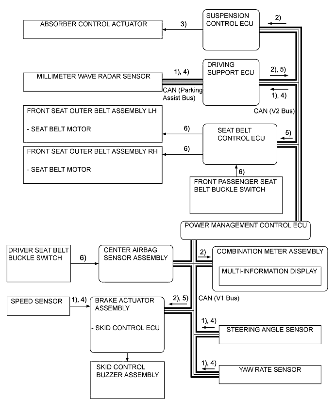 A01DKWME01