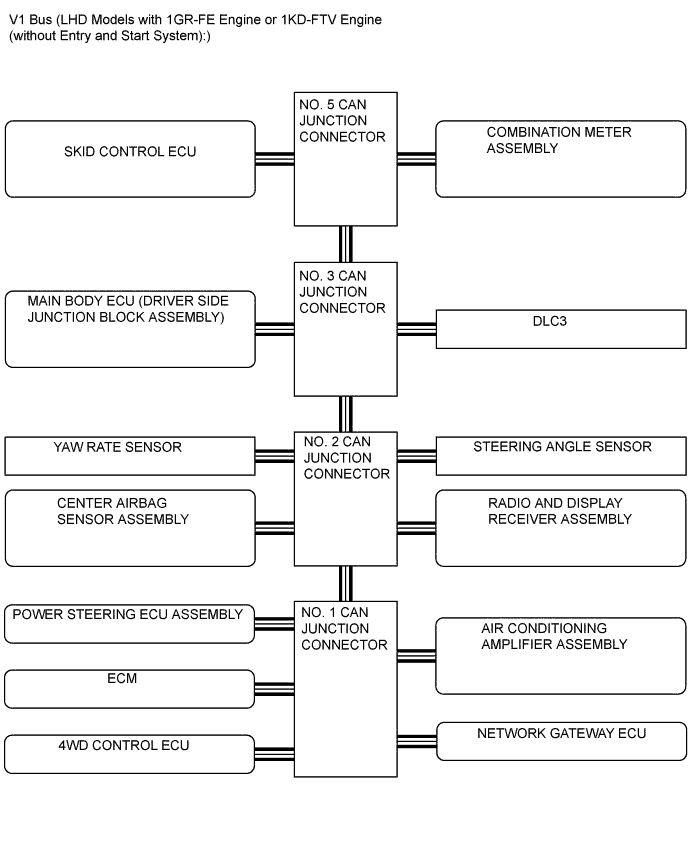 A01DKYLE01